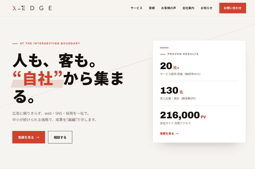 X-EDGE のサイト